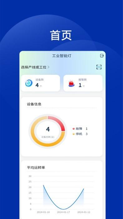 工业智能灯官方最新版下载,工业智能灯,智能app,工业app