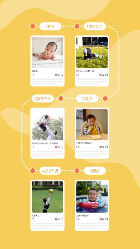 多鹿软件下载,多鹿,相册app,亲子app